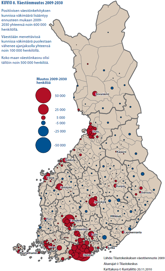 Väkiluvun muutos kunnittain