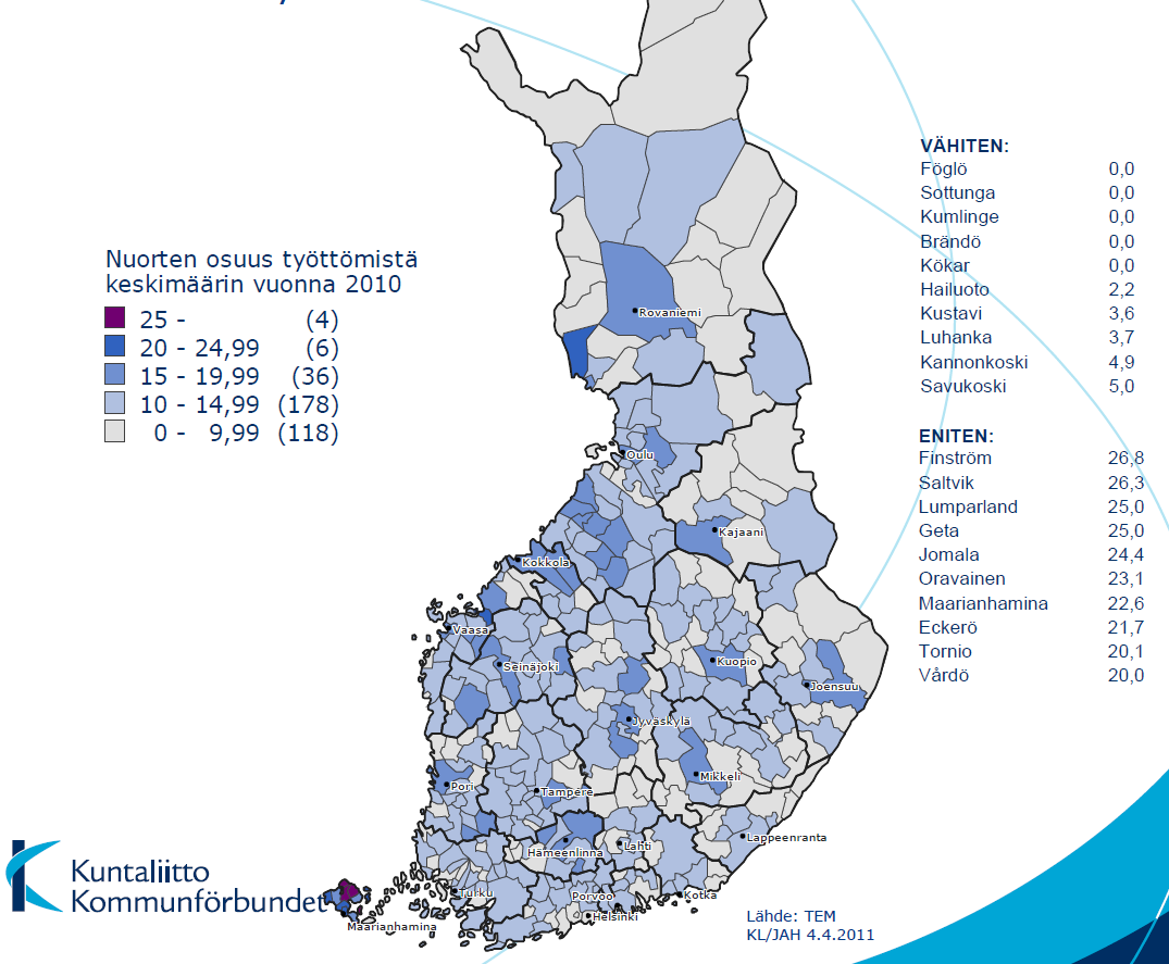 Nuorten osuus työttömistä kunnittain