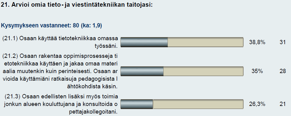 Tietoturvallisuuteen liittyvää koulutusta tarvitsevat jatkuvasti sekä tietotekniikan ammattilaiset että muutkin tietotekniikkaa työssään käyttävät työntekijät.