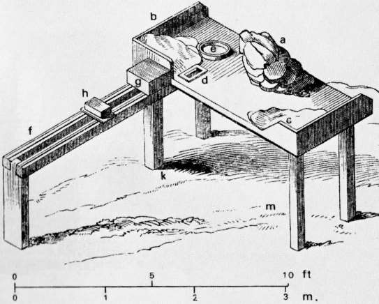 Tiilirana ja tiilenlyöjän pöytä Tiilirana, Sotkamo 1860 /24/