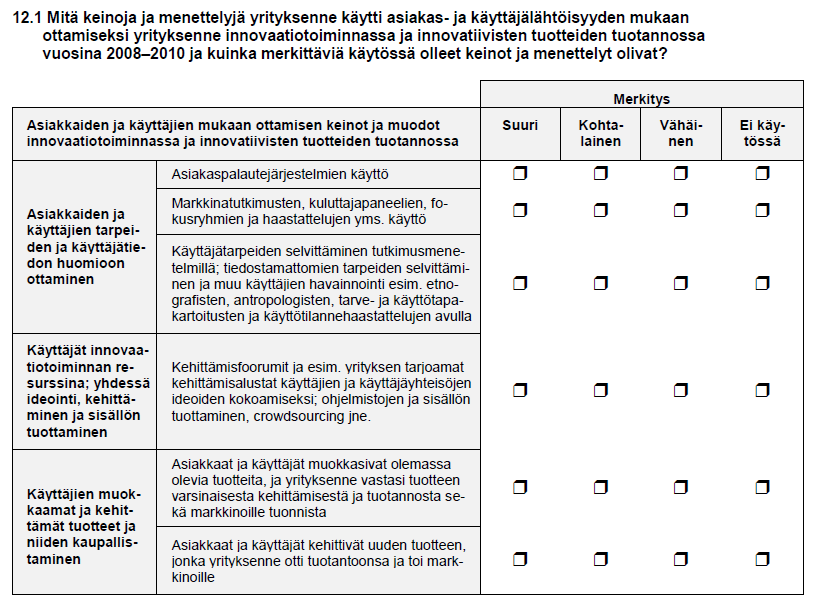 3(11) innovaatioita, organisaatioinnovaatioita tai markkinointi-innovaatioita tai joilla oli ollut tuote- ja prosessi-innovaatioiden kehittämiseen ja käyttöönottoon tähtääviä toimenpiteitä.