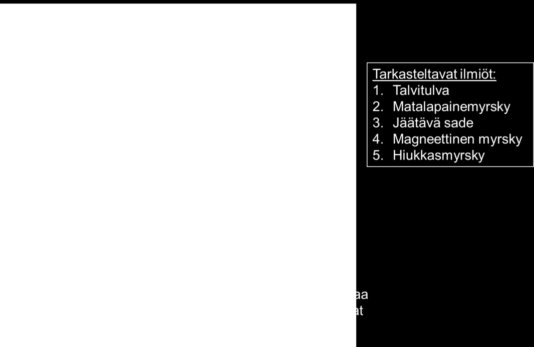 6 Sää- ja avaruussääilmiöiden kokonaistarkastelu Edellä esitellyistä viidestä äärevästä sää- ja avaruussääilmiöstä on muodostettu kokonaiskuva tarkastelemalla yhtäältä niiden seurauksena syntyneitä