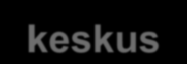 Varsinais-Suomen elinkeino-, liikenne- ja ympäristökeskus (V-S:n ELY-keskus) Puhelinvaihde: 020 636 0060 PL 236, 20101