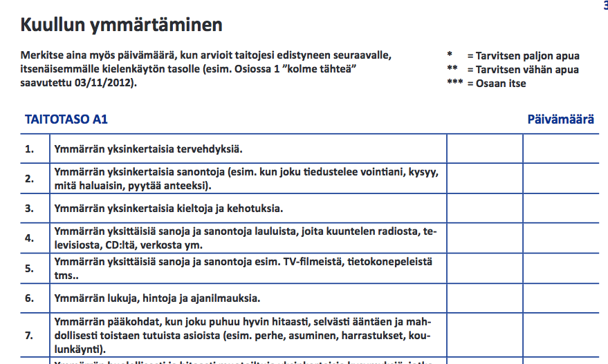 Eurooppalainen kielisalkku 3) Itsearviointilistat (perustuvat Eurooppalaiseen viitekehyksen taitotasoihin) suullinen tuottaminen ja