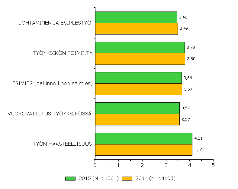 INDEKSIT