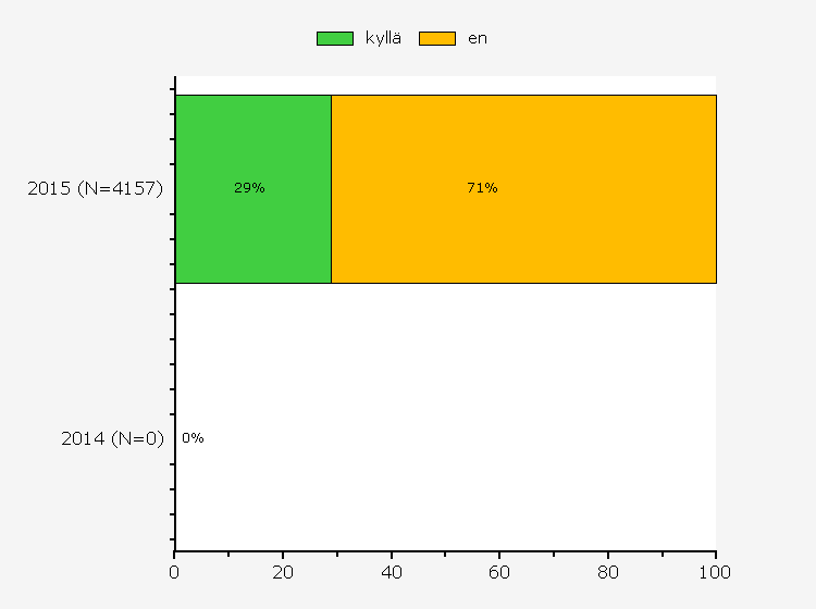 HÄIRIÖTEKIJÄT (2/2) 38a.