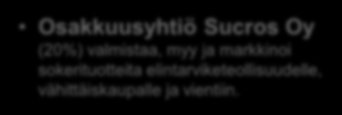 Muut toiminnot -segmentti Emoyhtiö Apetit Oyj vastaa konsernihallinnosta, konsernirakenteen kehittämisestä sekä osake- ja kiinteistö-omistusten hallinnoinnista.