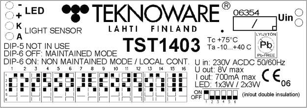 VO80281/ S / H - 4 - TW8XX51WK liitäntälaite TW8XX81K liitäntälaite DIP 5 EI KÄYTÖSSÄ