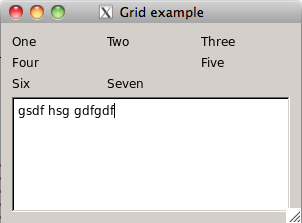 (ei-laajan kurssin kalvo: luento 6 sivu 14) Useamman rivin tekstikenttä Luodaan ruudukko def initui(self): grid = QtGui.QGridLayout() rivi sarake grid.addwidget(qtgui.qlabel('one'), 0, 0) grid.
