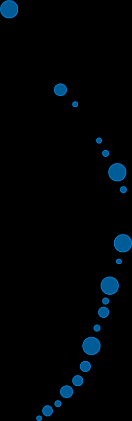 Pasila-Riihimäki ratakäytävässä on noin 4600 autojen liityntäpysäköintipaikkaa 351-520 autopaikkaa 201-350 autopaikkaa 101-200 autopaikkaa 31-100 autopaikkaa 5-30 autopaikkaa Rusutjärvi 600