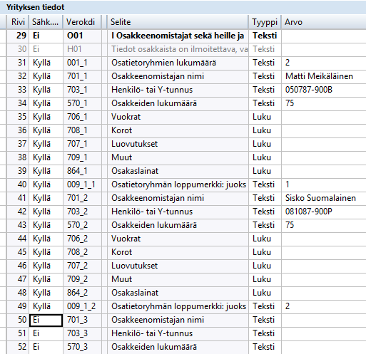 Verolomakkeelle voi itse syöttää tekstitietoa ja ohjelman laskemia arvoja voi tarvittaessa muuttaa.