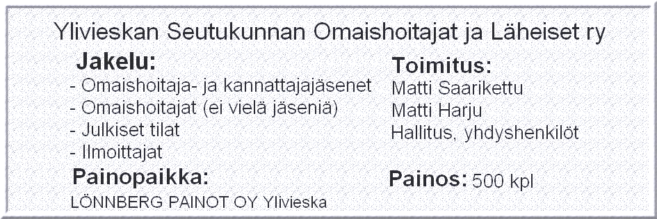 ryhmä Nimi Osoite Puhelin Juurikoskenkatu 6/205 Arja Taka- 044-9868 159 84100 Ylivieska Eilola ooylivieska@gmail.