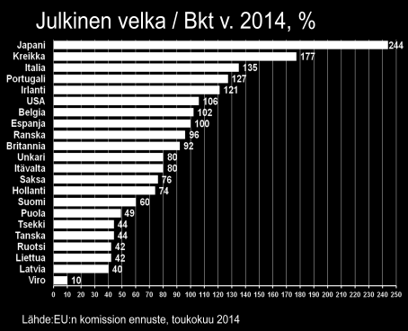 elvytyksen vaikutukset kireämpään rahapolitiikkaan keskuspankin ohjatessa talouden suuntaa.