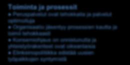 lainoituksella Strategiset investoinnit pääosin peruspalveluiden parantamiseen VISIO Enonkoski on yritysmyönteinen yhteisöllinen Saimaan saaristokunta, jolle laadukkaat palvelut, luonnonläheinen