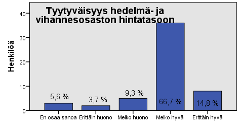 33 KUVIO 9. Tyytyväisyys asiakaspalveluun 6.2 Asiakastyytyväisyys osastoittain Hedelmä- ja vihannesosasto Ensimmäisessä osastoja koskevassa osassa pyydettiin arvioimaan hedelmä- ja vihannesosastoa.