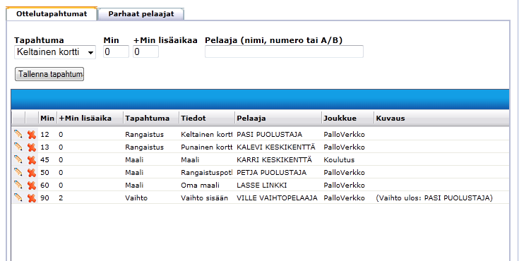 LIVE-PÖYTÄKIRJAN TÄYTTÖ / OTTELUN PÄÄTTÄMINEN KUN KAIKKI TAPAHTUMAT ON TÄYTETTY PÖYTÄKIRJAAN, NIIN TÄMÄN JÄLKEEN OTTELU PÄÄTETÄÄN