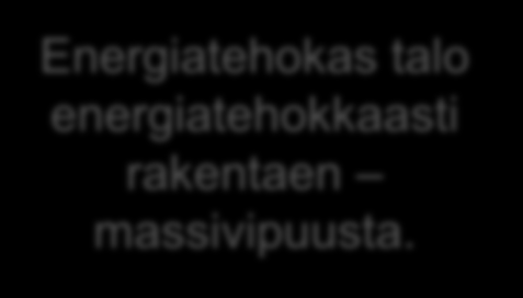 Puu tulevaisuuden rakennusmateriaali Ylivoimainen hiilijalanjälki 1000 500 0-500 -1000 Teräsrunko Kevytbetoniharkko Tiili Betoni Puu Rakentamisen hiilidioksidipäästöjä voidaan puurakentamisella