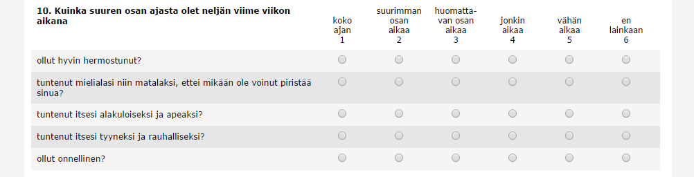 Otteita lomakkeesta: Kysymyksiä yhteensä 21, ja alakohtineen lomakkeessa on kaikkiaan 77 muuttujaa