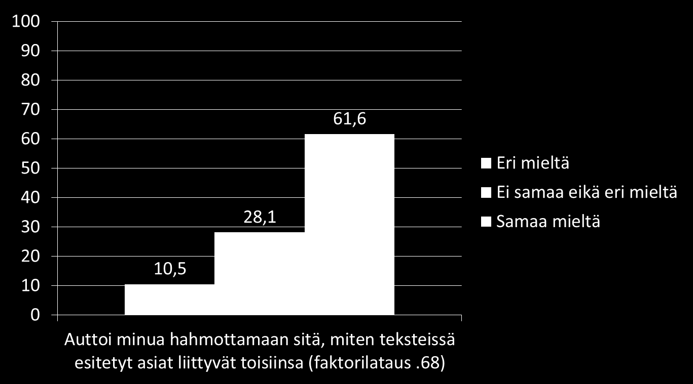 Argumentatiivisten