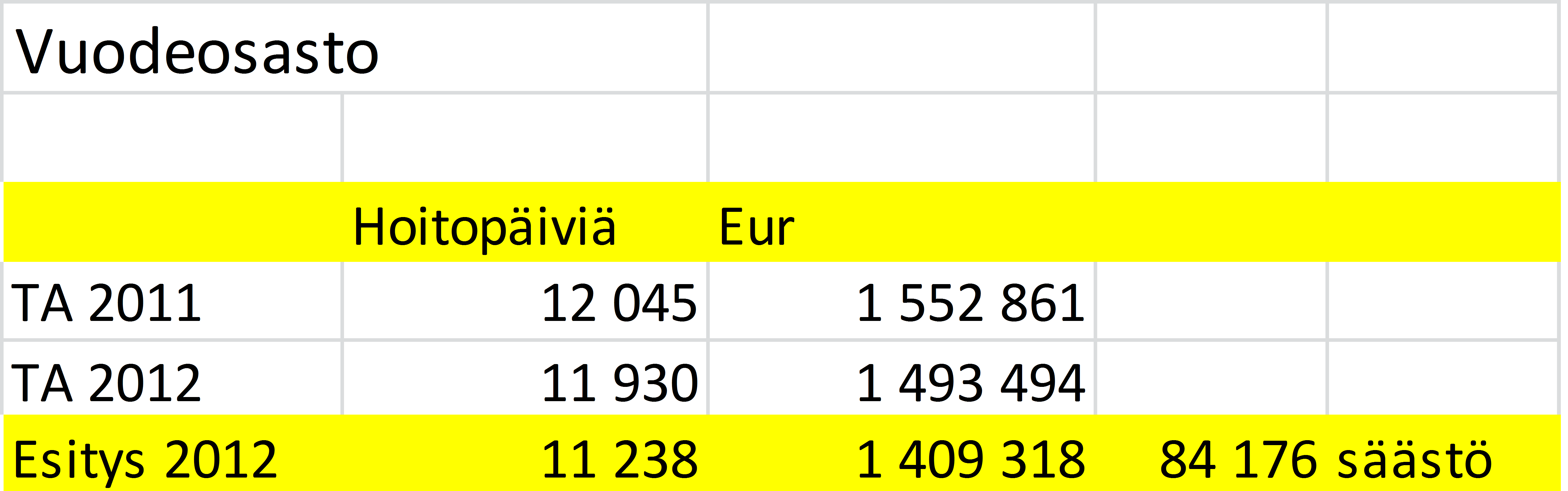 mielenterveyshankkeen (KOHO) avulla on kuitenkin saatu kohtalaisen hyviä tuloksia.