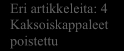 20 4.2 Alkuperäistutkimusten haku ja valinta Tietoa opinnäytetyötä varten alettiin kerätä alkuvuodesta 2013. Tällöin suoritettiin alustavia hakuja tiedon määrän ja laadun kartoittamiseksi (ks.
