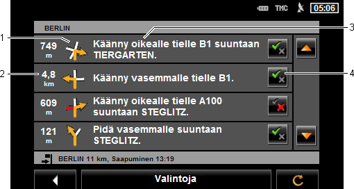 1 Kaaviomainen esitys seuraavasta risteyksestä, jossa sinuun pitäisi kääntyä. 2 Etäisyys tähän risteykseen. 3 Ajo-ohje ja mikäli mahdollista tien nimi, johon sinuun pitää kääntyä.