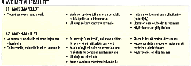 23 6.3 Avoimet viheralueet(b) 6.3.1 B1:Maisemapellot Maisemapeltojen hoidon tavoitteena on viljelymaiseman avoimuuden säilyttäminen ja maisemakasvien näyttävyyden varmistaminen.