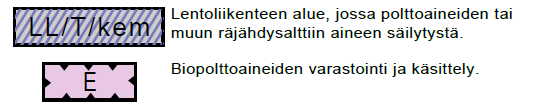 koneteollisuus/metalliteollisuus Varastohotelli Energiaverkko; omavaraisuus; esimerkiksi