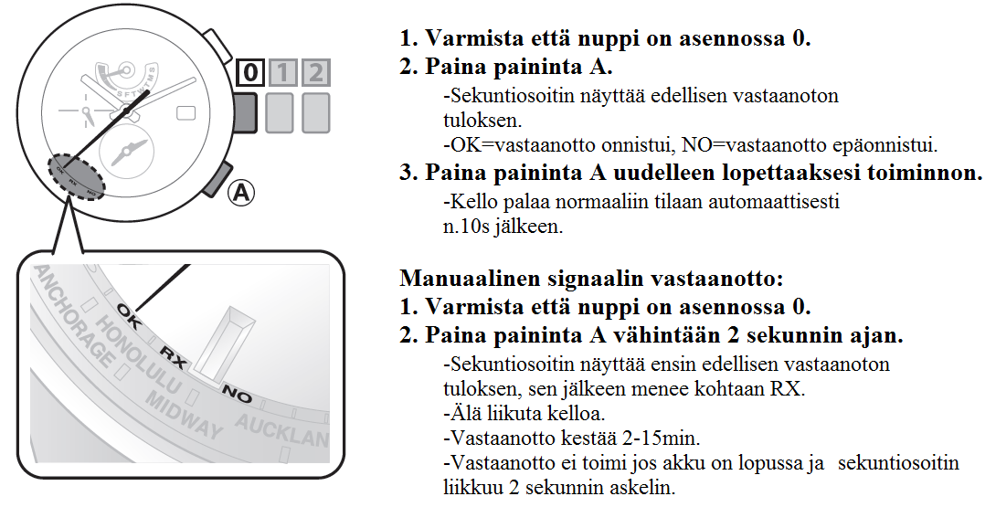 Signaalin vastaanottaminen Kello yrittää vastaanottaa signaalin automaattisesti joka yö klo 02, jos se epäonnistuu, uusi yritys on kello 03. Aseta kello esim.