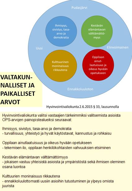 tuottamat ehdotukset ovat olleet sivistysvaliokunnan