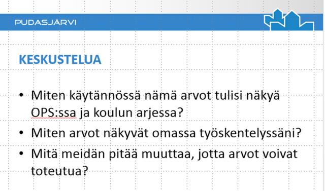 OPS /LÖYTYYKÖ KESTÄVÄN ELÄMÄNTAVAN SISÄLTÖJÄ -