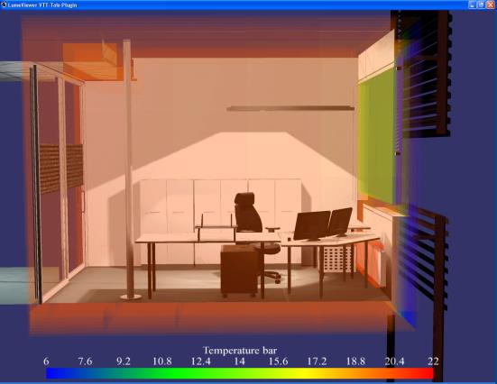 Ihmismalli Human Thermal Model (HTM) Anatomia (Passive Model) 16 kehon osaa Kussakin on