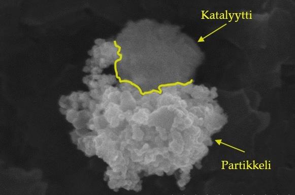 Energian ja ympäristön säästöä vihreillä materiaaleilla Idea: Kehittää energiatehokkaita rakennusmateriaaleja ja tulisijojen pienhiukkasille ympäristöystävällinen puhdistusteknologia.