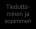 Työpaikan arviointityökalu Tehokas ja luotettava työpaikan ja prosessin arviointityökalu Koulutetut asiantuntijat pystyvät antamaan suosituksia toimenpiteistä ja muutoksista, joilla eri