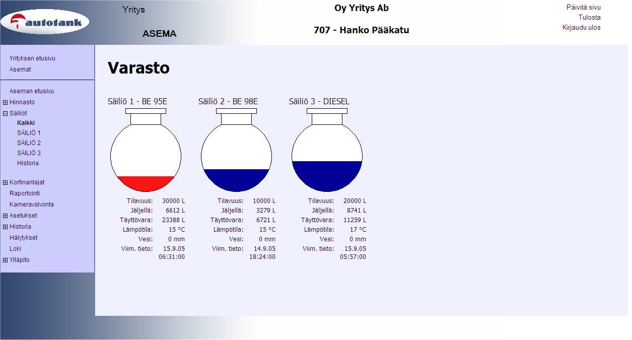 Tarvittaessa varastotietoa on mahdollista tarkkailla myös asemaryhmä- ja