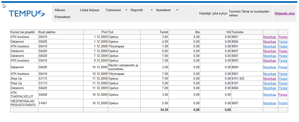 9 Kirjauksen poisto Voit poistaa kirjauksen valitsemalla Poista. Ellet halua poistaa voit palata Peruuta painikkeella Toiminnot valikko Tämä päivä Valitun päivän tiedot.