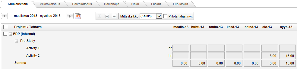 Aikaraportti Aikaraportti on paikka, jossa projektin jäsenet/työntekijät raportoivat käytetyn ajan (tai muun yksikön) ja, jos mahdollista, arvioidun jäljellä olevan ajan.