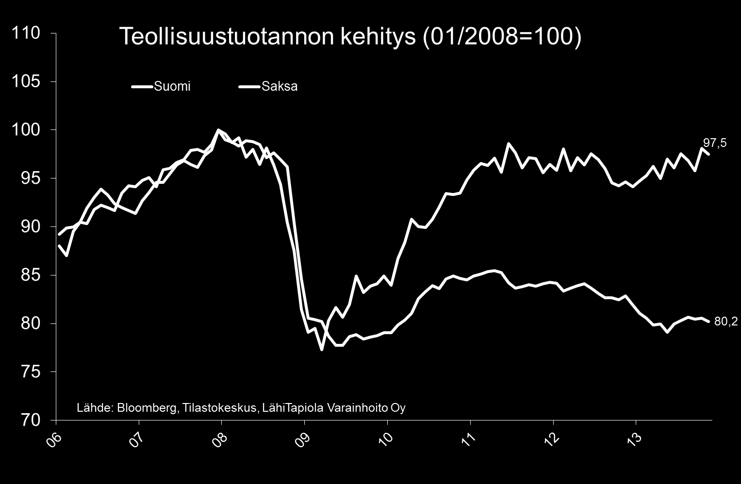 Tärkein syy BKT:n huonoon kehitykseen