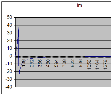 ' IA$"&!&! "!&"? &? &!"&4!"? " ""A 7"A IA " " 5 A&&"A "!&"? &?!" " "AAA&4!" 6! "&"4 &" 57S7 $! " " & "&"4! """! % A&&3757S $ % &"?"A"&!A"7A7 FJ "!"! L"?