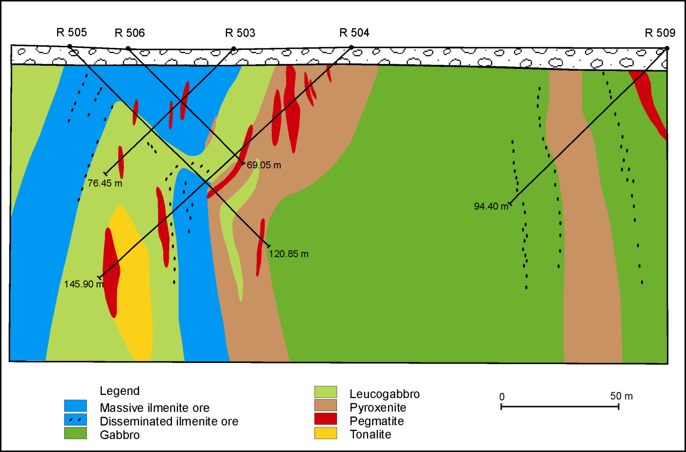 25 Kuva 14. Poikkileikkaus Kairinevan ilmeniittiesiintymästä. A cross section from Kairineva Ilmenite deposits.