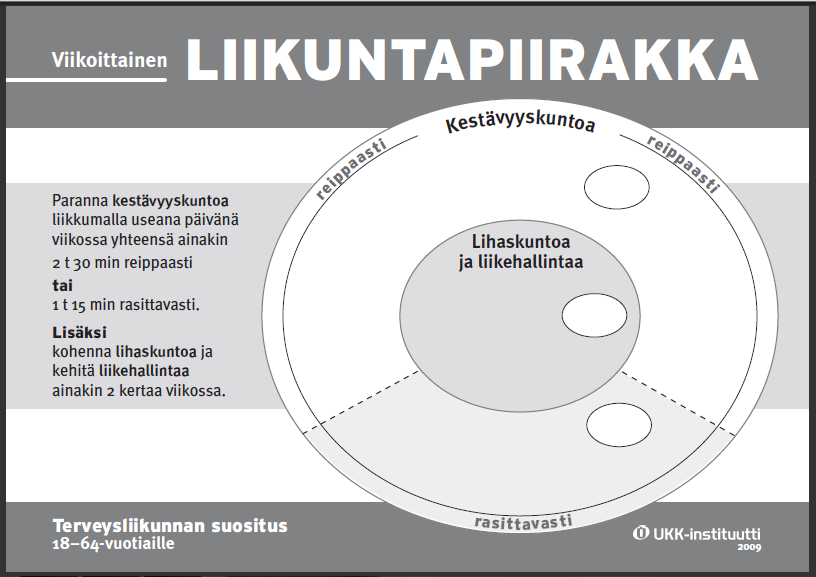 Täytettävä