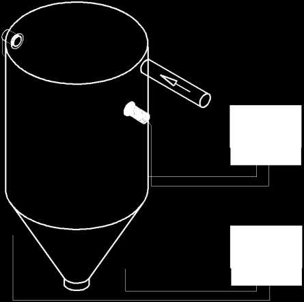 kuljettimissa saatavana GLA- DIATOR Doppler -virtausvahti.