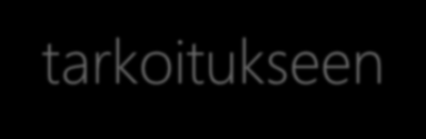 Puhuttelu ja Arvon tuottaminen Käyttäjän puhuttelemisessa käytetään kohderyhmään ja palvelun tarkoitukseen soveltuvaa lähestymistapaa.