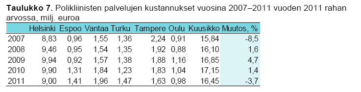 Määrätyt psyk.