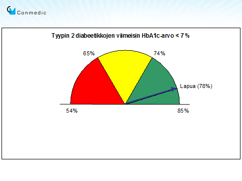 LIITE 1