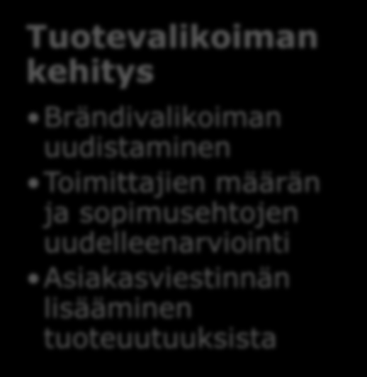 Monia kehityshankkeita käynnissä Uusi jakelukeskus 4 varastoa Suomessa ja 1 Latviassa keskitetään yhteen Pitkälle automatisoitu toiminta palvelee Stockmannin Suomen ja Baltian tavarataloja sekä