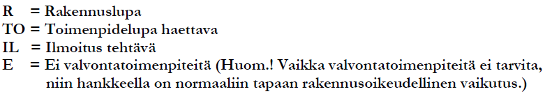RAKENNUSVALVONTA Joensuun kaupungin