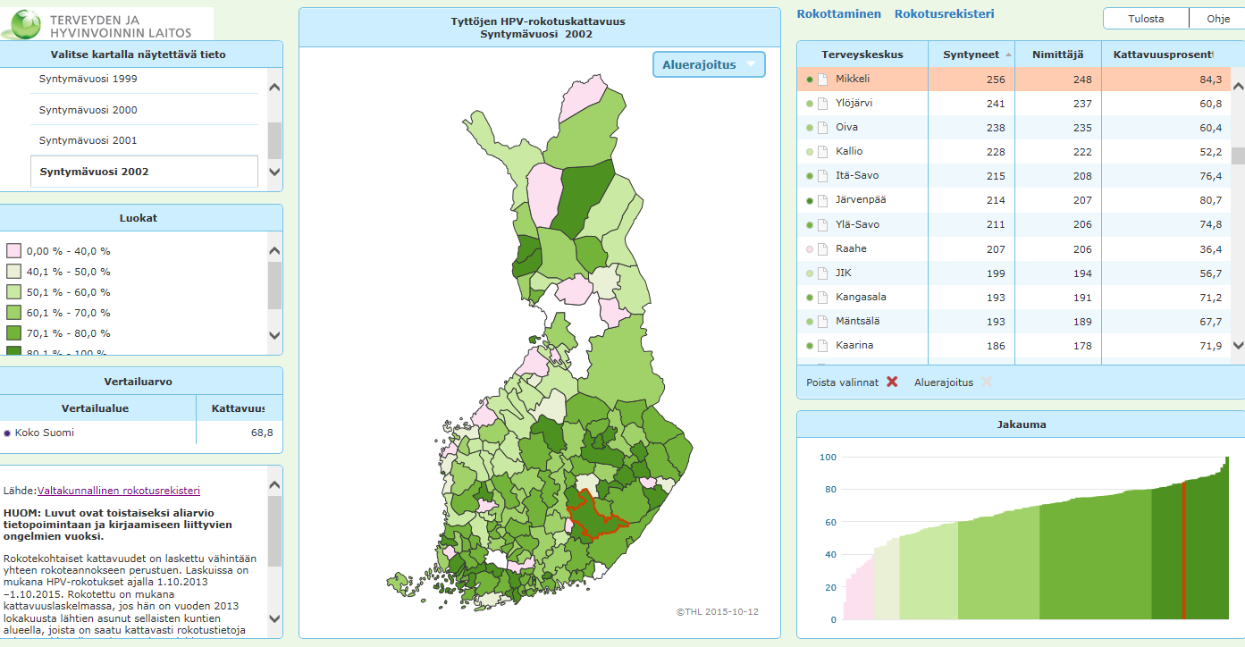 Karttasovelluksessa paljon vertailumahdollisuuksia! Löytyy samalta.