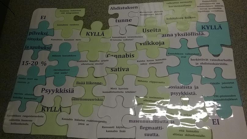 HÄ? F2F? YOLO? Pitäisikö näistä puhuu!