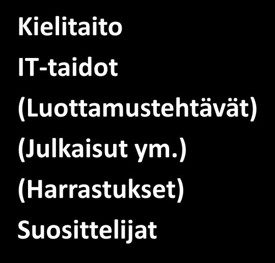 CV:n perusrakenne Nimi Osoite Puhelinnumero E-mail Linkedin url (Syntymäaika) CV xx.